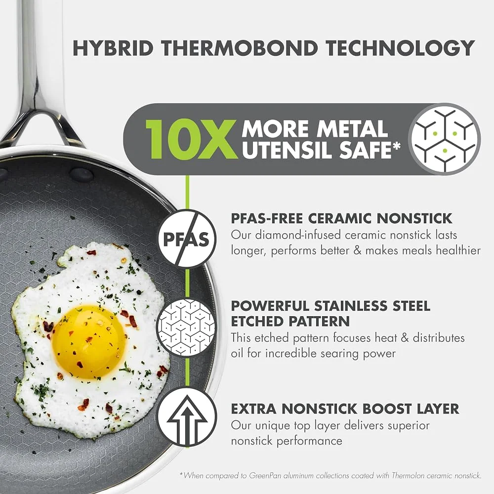 GreenPan Hybrid 6-Piece Frying Pan Set (8", 10", 12") with Glass Lids, Silver