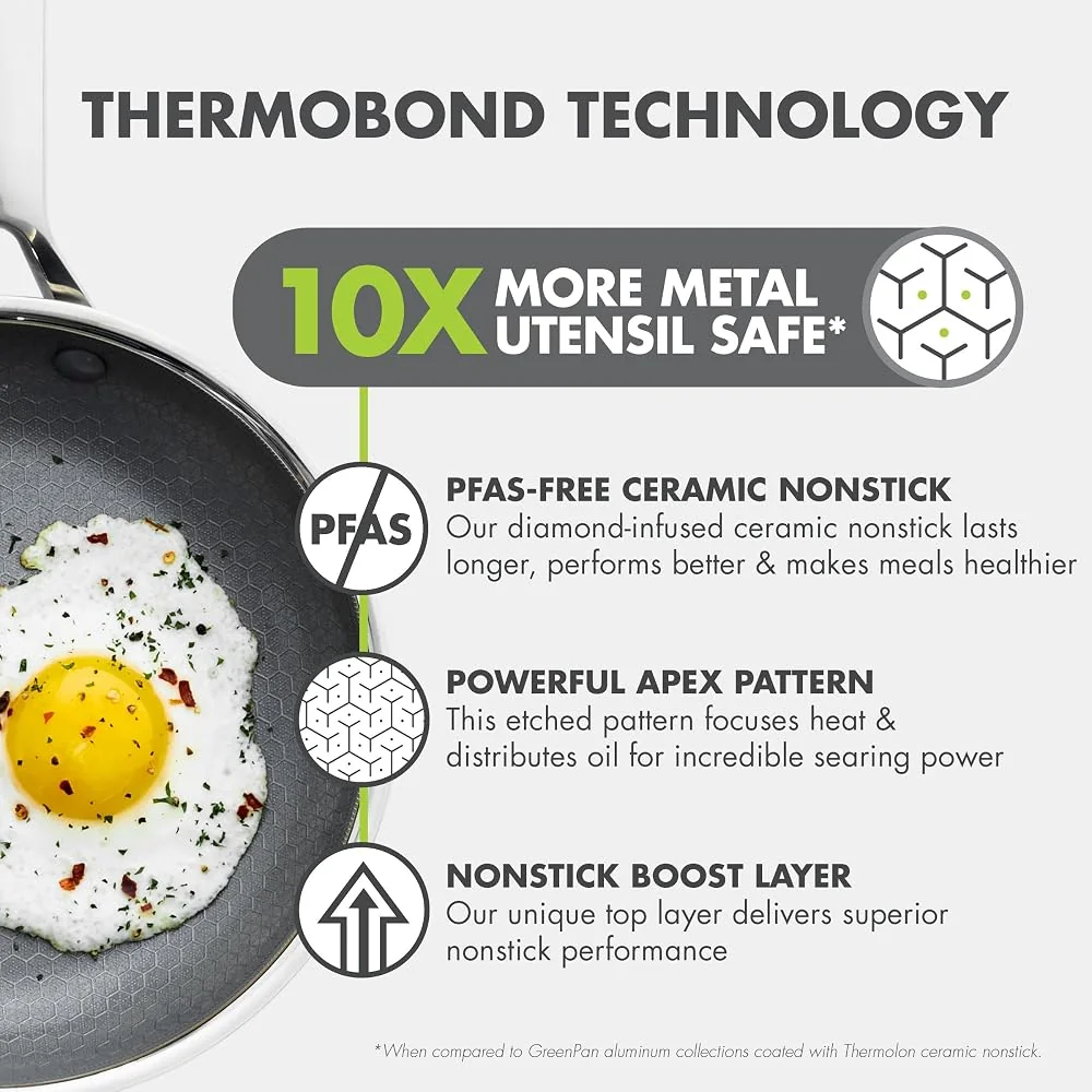 GreenPan Hybrid 9.5" & 11" Nonstick Stainless Steel Frying Pan Set, Silver